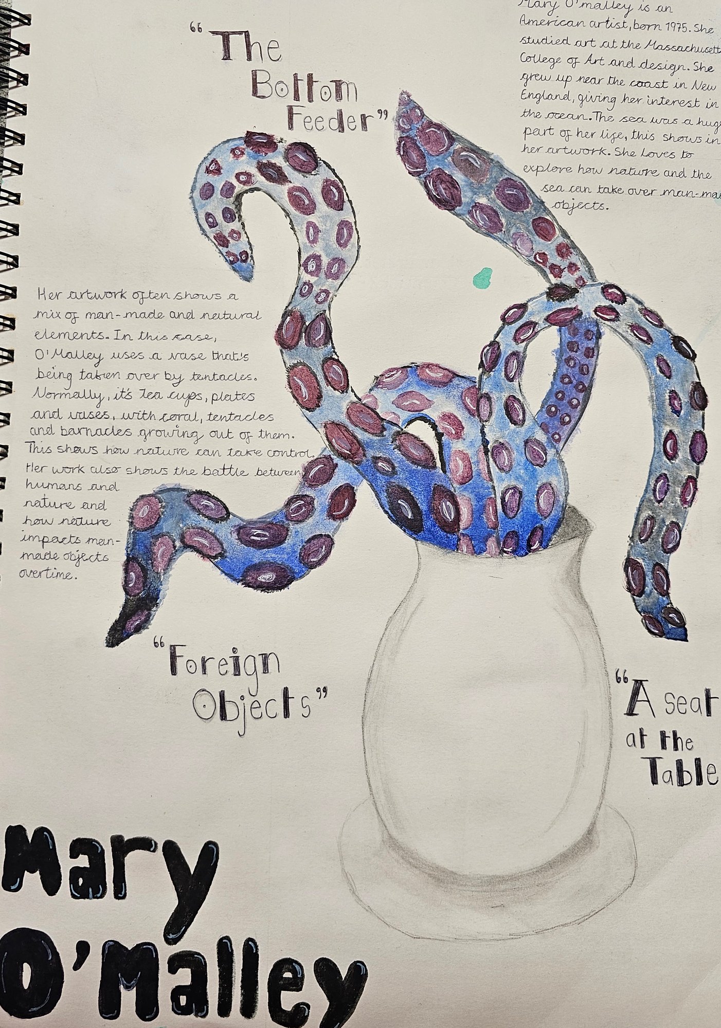 Eliza - Mary O_Malley study