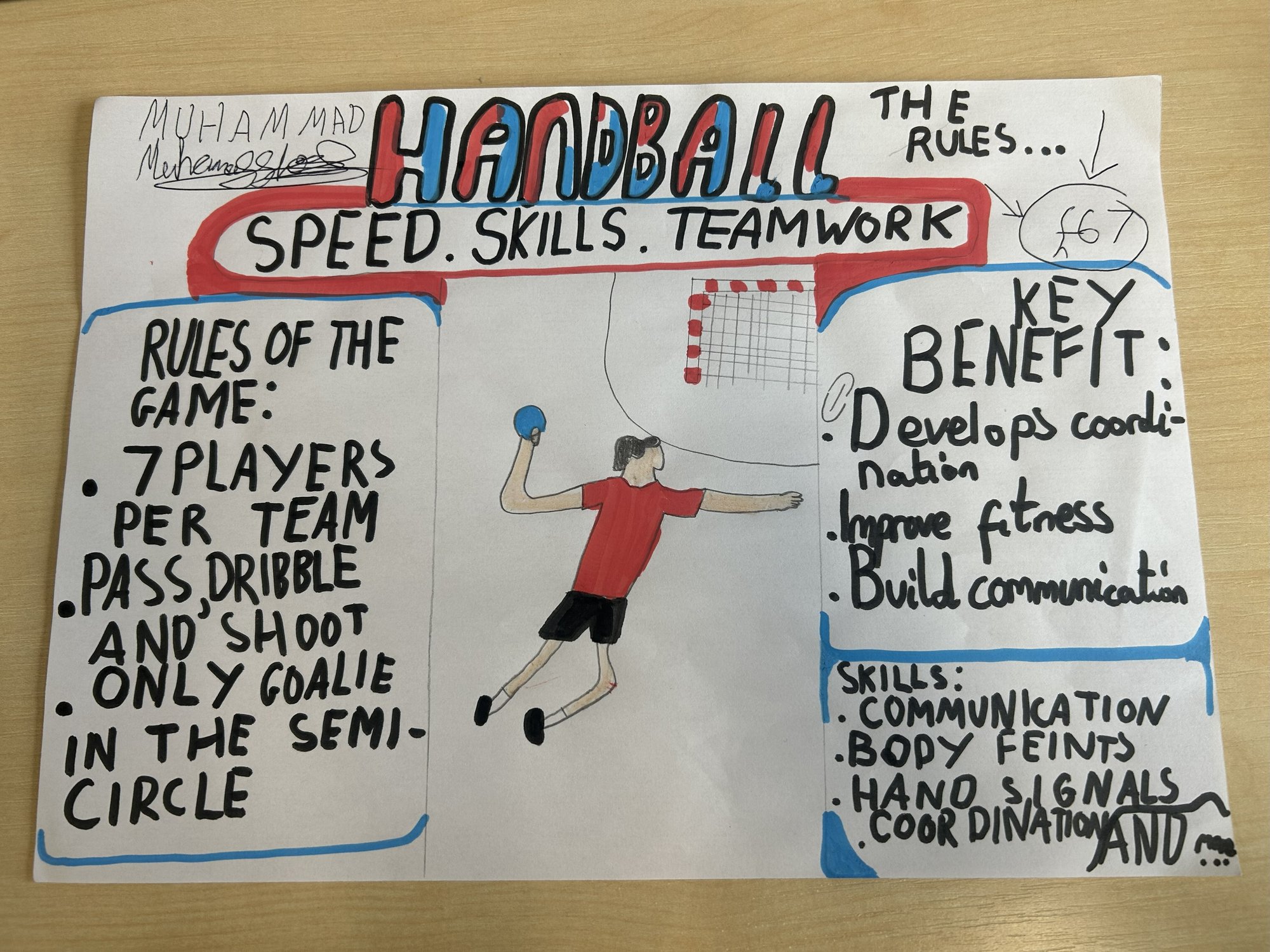 Muhammad S HB  poster