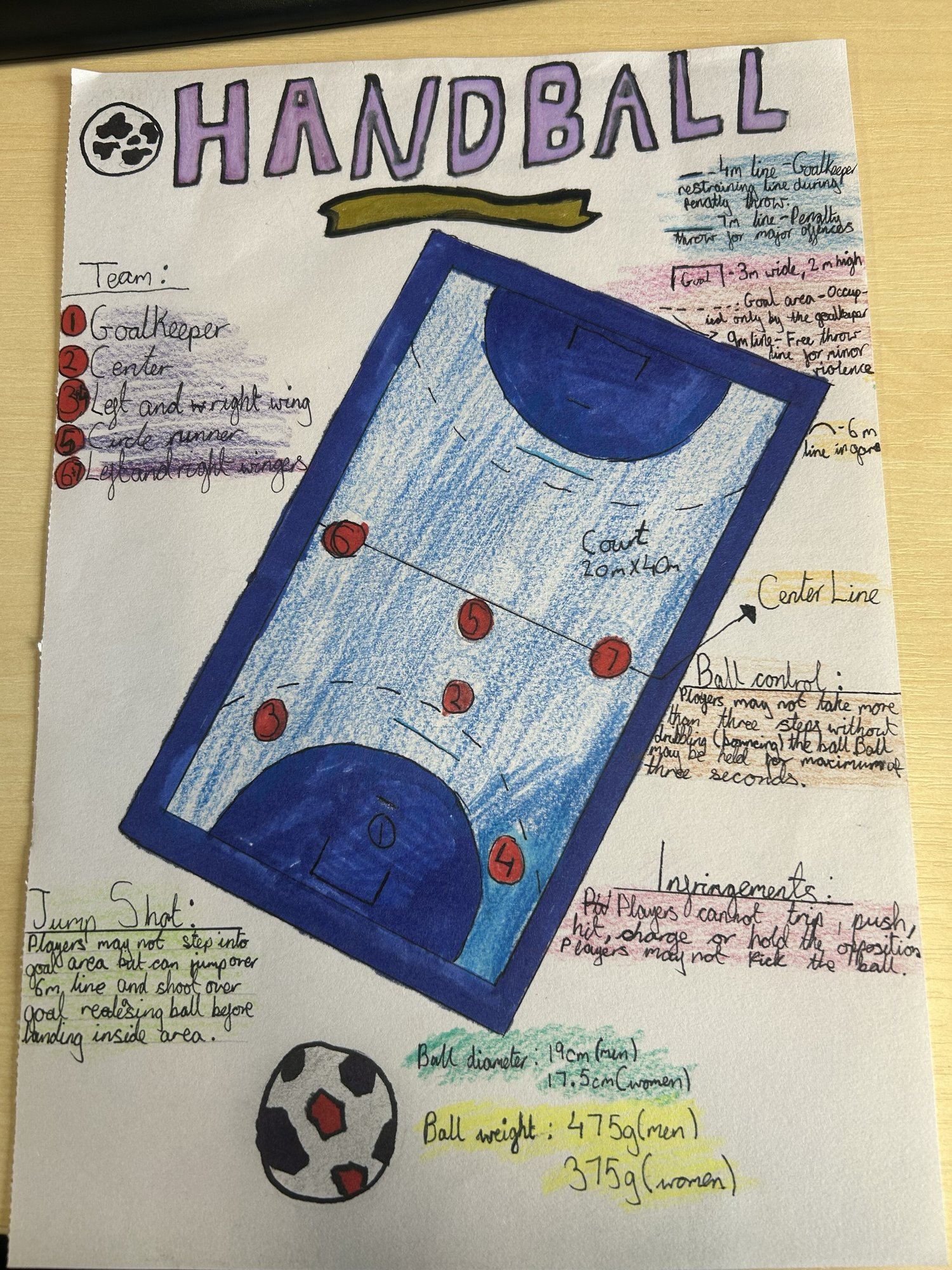 Naisha HB poster