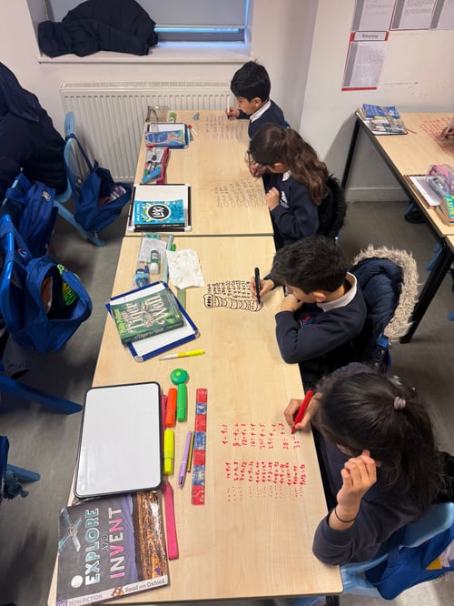 TTRS work. TTRS work.