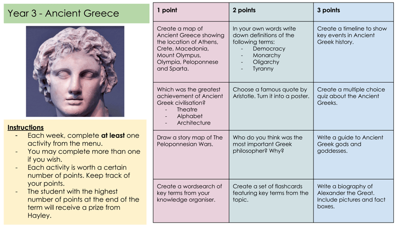 Y3 - Ancient Greece Y3 - Ancient Greece