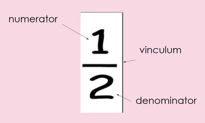 y2 image 1 y2 image 1