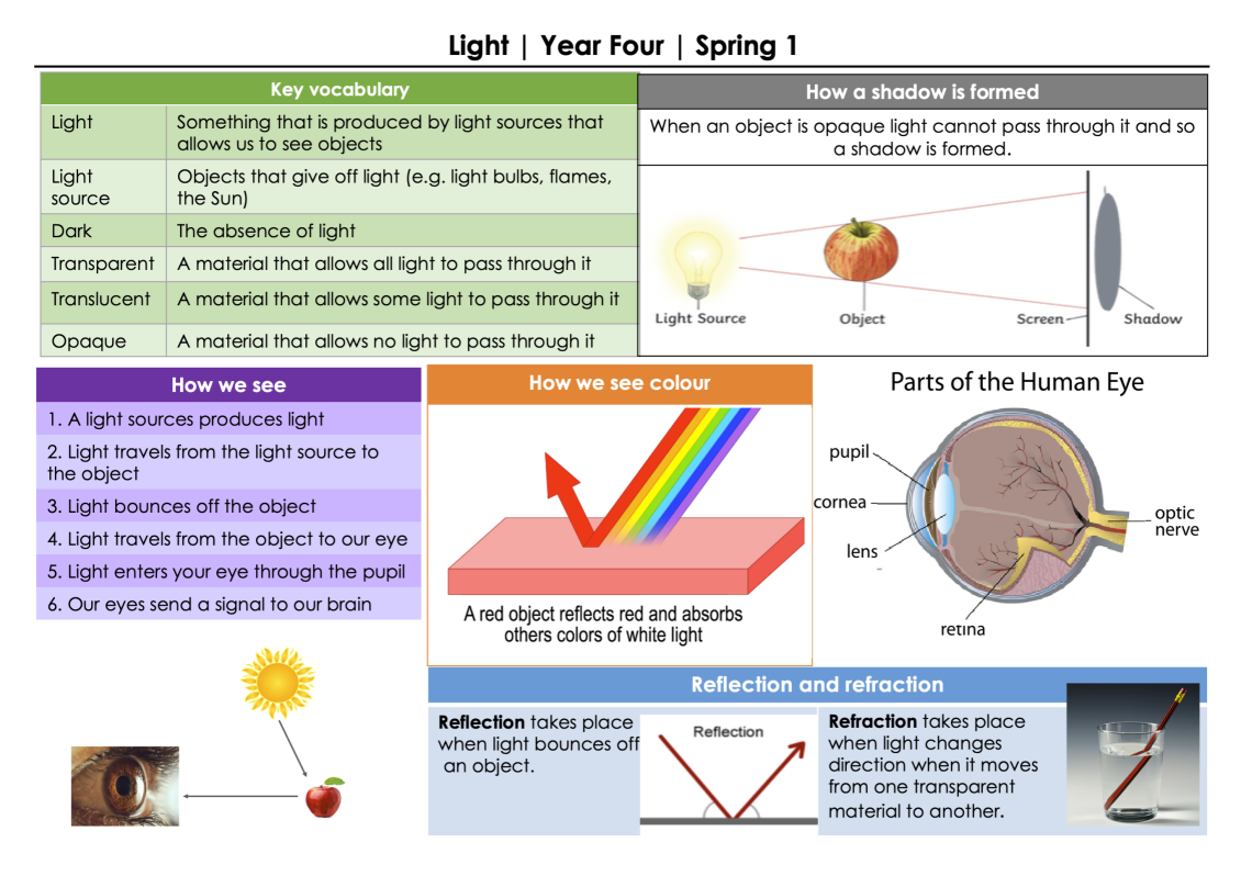 Screenshot 2026-01-15 at 11.42.53 Screenshot 2026-01-15 at 11.42.53