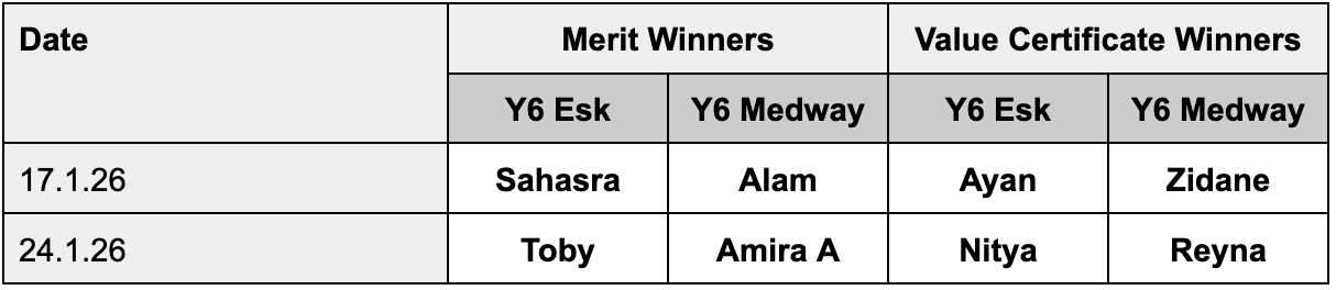 Screenshot 2026-01-29 at 10.18.20 Screenshot 2026-01-29 at 10.18.20