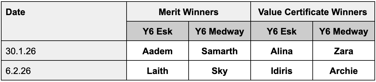 Screenshot 2026-02-11 at 13.02.59 Screenshot 2026-02-11 at 13.02.59