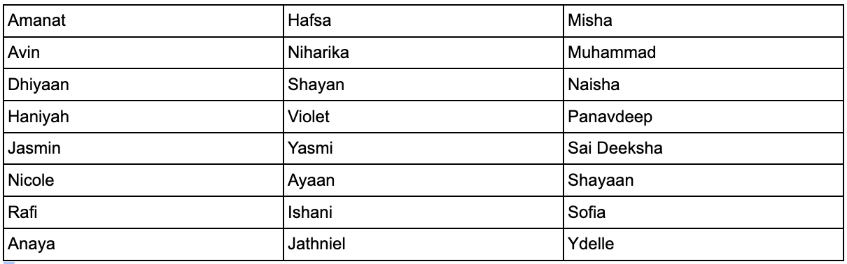 Y7 chat v 2